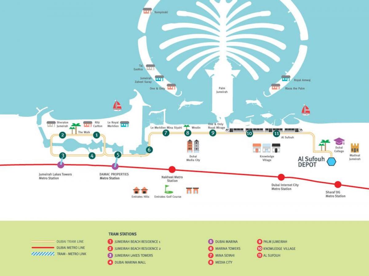 Plan des stations de tramway de Dubai